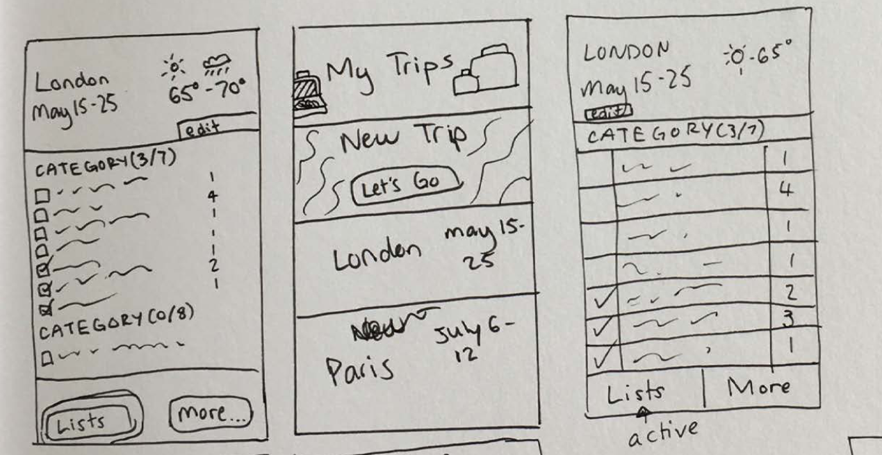 Paper prototype 1