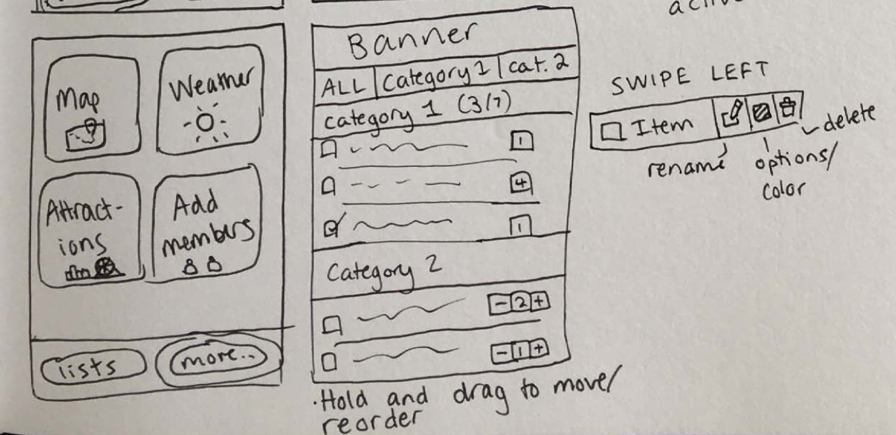 Paper prototype 2